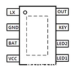 PB1256A ESOP-8米兰电竞平台下载APP