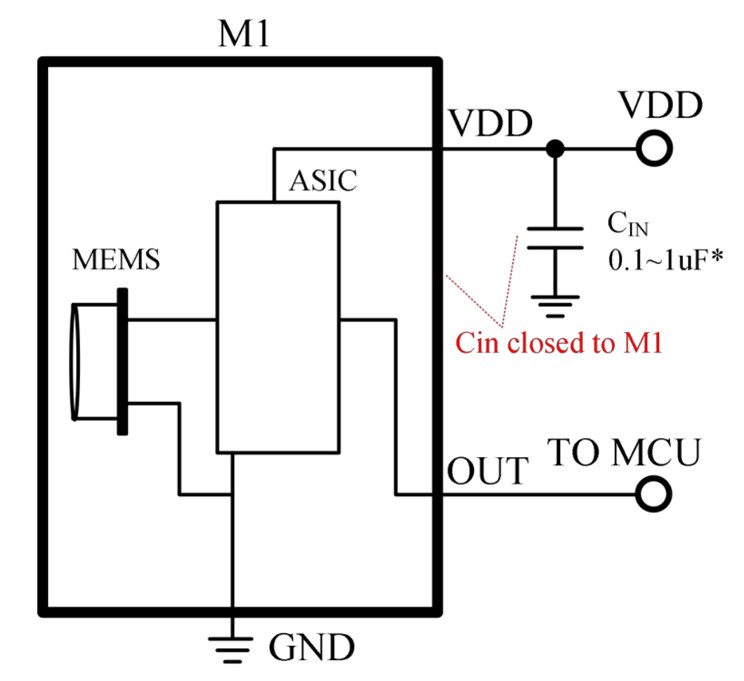 MEMS开关麦MS2202AA-M05典型应用电路